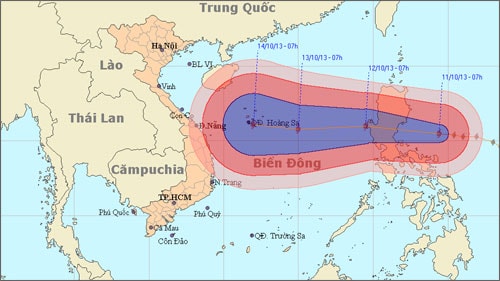 Đường đi của bão