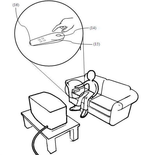 Mô phỏng giao tiếp giữa người với Smart tivi qua điều khiển gắn camera, không dây.