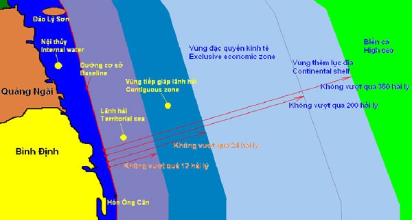 Lãnh hải là một vùng biển ven bờ nằm ngoài và tiếp liền với lãnh thổ đất liền hoặc nội thủy của quốc gia ven biển