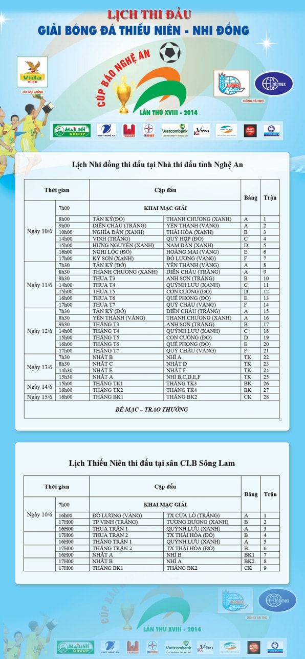 Lịch thi đấu giải bóng đá TN - NĐ cúp báo Nghệ An lần thứ 18 năm 2014