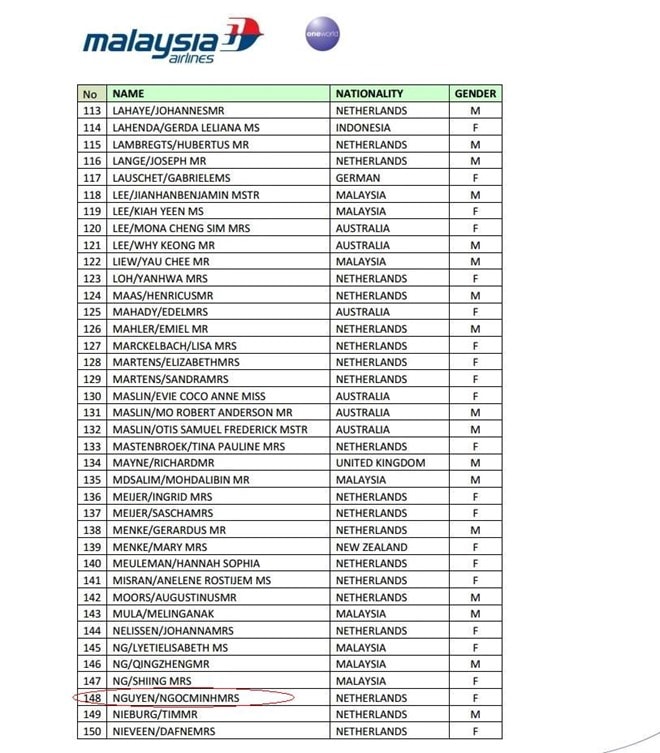 Danh sách hành khách trên chuyến bay MH17 trong đó có mẹ con chị Nguyễn Ngọc Minh, người Hà Lan gốc Việt