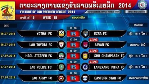 Lịch thi đấu lượt cuối Lao Premier League 2014