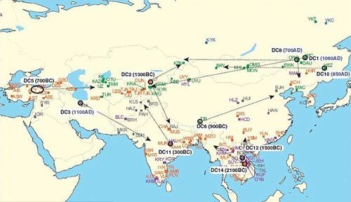 Bản đồ mô tả các dòng giống người (ký hiệu DC) ở châu Á. Ảnh: Nature