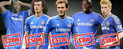 Những “hợp đồng chuyển nhượng” giá hời của Mourinho. Ảnh Internet