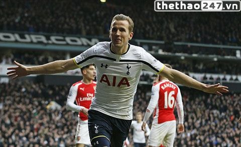 Cú đúp của Harry Kane giúp Tottenham có cú lội ngược dòng ngoạn mục trước Arsenal. Ảnh internet