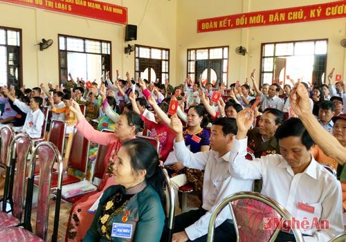  Biều quyết thông qua Nghị quyết Đại hội