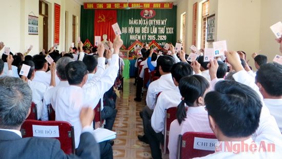 Biểu quyết thông qua báo cáo chính trị đại hội.