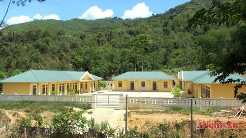 Trường Tiểu học Yên Na 2 (Tương Dương).
