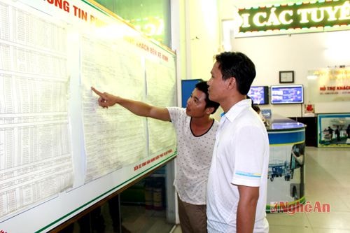 Bảng niêm yết giá vé tại Bến xe Vinh không có sự điều chỉnh nào từ hơn 6 tháng nay, dù giá xăng giảm.