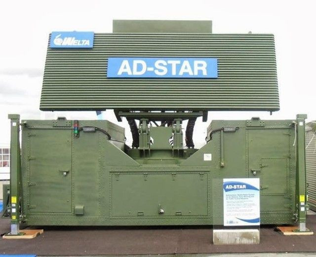 ELM-2288ER do Tập đoàn Công nghiệp hàng không Israel (IAI) phát triển với chức năng chính là radar cảnh giới nhìn vòng tầm xa, cung cấp đủ 3 tham số (phương vị, cự ly, độ cao) cho các hệ thống phòng không, cảnh báo sớm và quản lý không lưu dân sự.