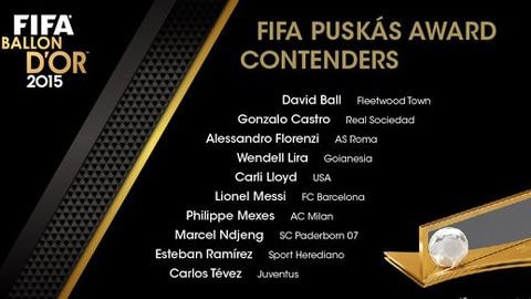 Danh sách đề cử Puskas Award 2015