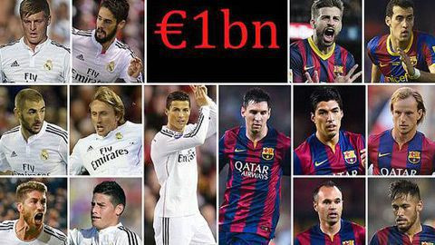 Giá trị đội hình giữa Real và Barca trị giá khoảng 1.2 tỷ Euro