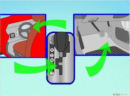 2. Xác định vì trí chân phanh, chân ga, cần số, phanh tay, phìm điều khiển trên vô-lăng.