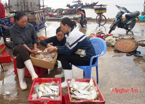 Sau một ngày 