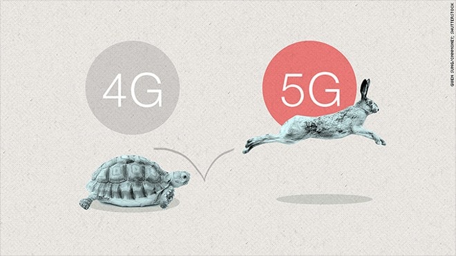 Tương quan tốc độ giữa 5G và 4G