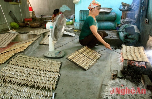 Thời điểm này