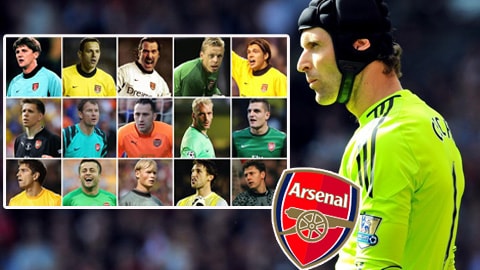 Thủ môn Petr Cech trong màu áo CLB Arsenal. Ảnh: Internet