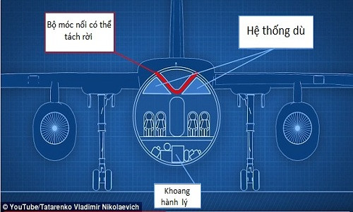 Một kỹ sư người Nga đưa ra phương án mới giúp cứu sống hàng nghìn hành khách trong các trường hợp khẩn cấp trên máy bay.