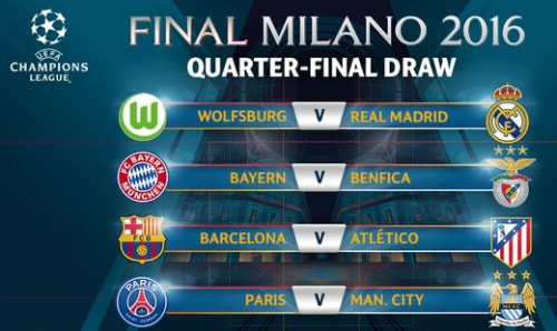 barca-dung-atletico-psg-cham-tran-man-city-o-tu-ket