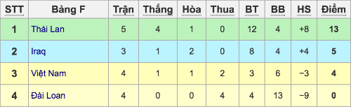hlv-huu-thang-giao-bang-doi-truong-cho-cong-vinh-2