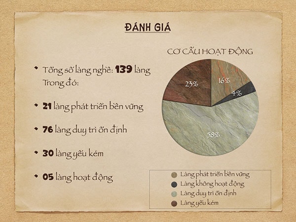 làng nghề 3