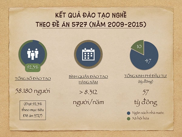 làng nghề 5