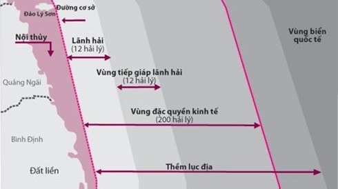 Các vùng biển của Việt Nam. Ảnh: Tuổi Trẻ.