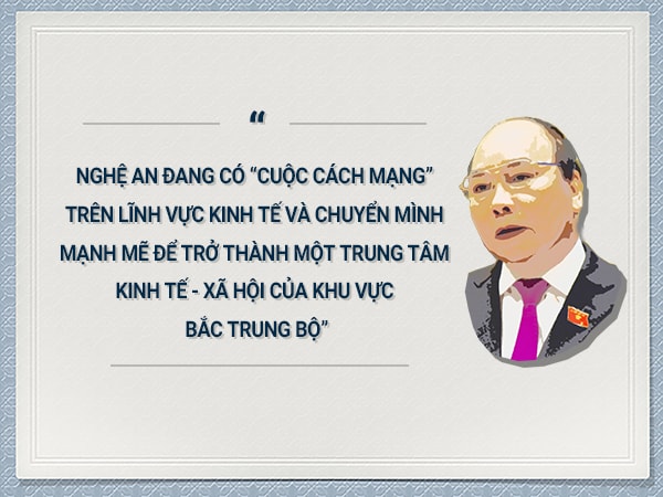 ”, đồng chí Nguyễn Xuân Phúc phát biểu tại buổi làm việc của Bộ Chính trị với Ban thường vụ Tỉnh ủy Nghệ An ngày 27/8/2015