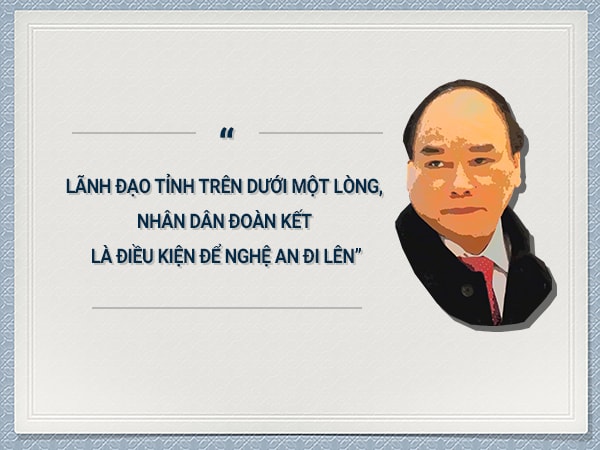 chỉ đạo của Phó Thủ tướng Nguyễn Xuân Phúc tại buổi làm việc với lãnh đạo tỉnh Nghệ An ngày 21/2/2016.
