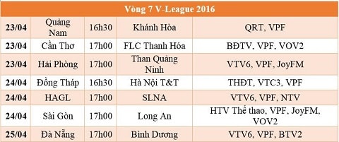 Lịch thi đấu vòng 7 V.League 2016