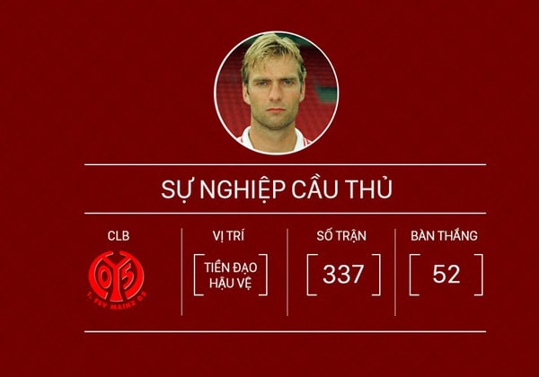 Trước khi bắt đầu sự nghiệp cầm quân, Jurgen Klopp từng thi đấu chuyên nghiệp ở cả vị trí tấn công lẫn phòng thủ. Điều đó giúp ích rất nhiều cho ông trong huấn luyện một đội bóng.