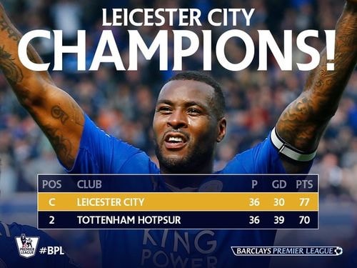 Leicester chính thức trở thành nhà vô địch Ngoại hạng Anh với 77 điểm, nhiều hơn bảy điểm so với Tottenham, đội xếp thứ nhì và chỉ có thể kiếm được tối đa sáu điểm nữa từ hai vòng cuối.