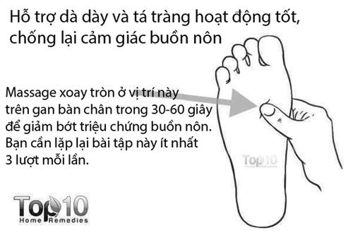 Bấm huyệt ở tay và chân trị 10 vấn đề về sức khỏe thường gặp