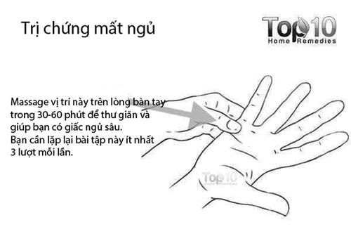 Bấm huyệt ở tay và chân trị 10 vấn đề về sức khỏe thường gặp