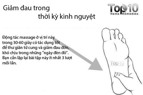 Bấm huyệt ở tay và chân trị 10 vấn đề về sức khỏe thường gặp
