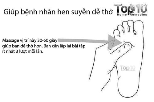 Bấm huyệt ở tay và chân trị 10 vấn đề về sức khỏe thường gặp