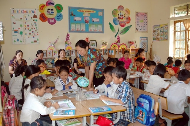 Dạy học theo mô hình trường học mới ở Trường Tiểu học Thanh Ngọc ( Thanh Chương)