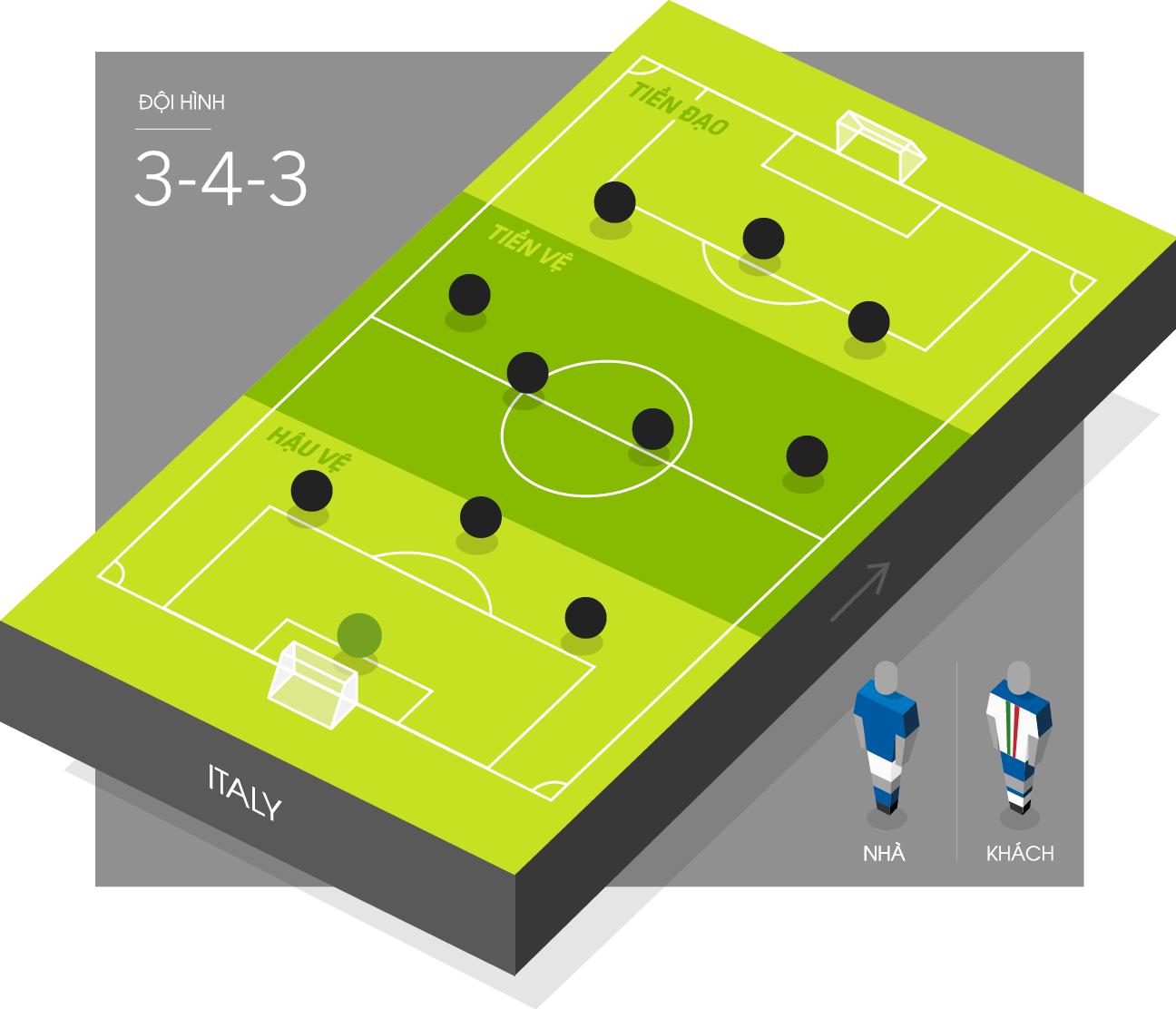 Lich thi dau Euro 2016 - Tuyen Italy hinh anh 3