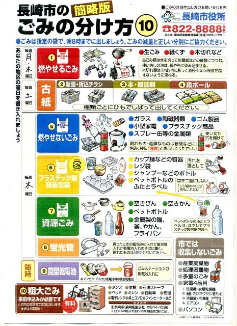 Cách phân loại rác và lịch đổ rác của một vùng ở Nhật.