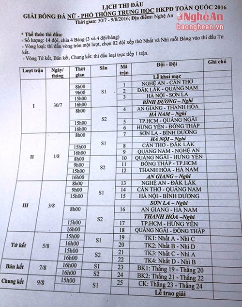 Lịch thi đấu môn bóng đá nữ THPT - Hội khỏe Phù Đổng toàn quốc lần thứ IX.