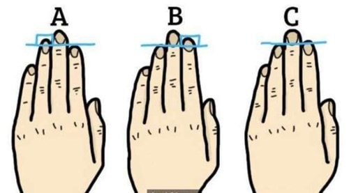 Những đặc điểm ngoại hình cho thấy bạn khó sống thọ - ảnh 1