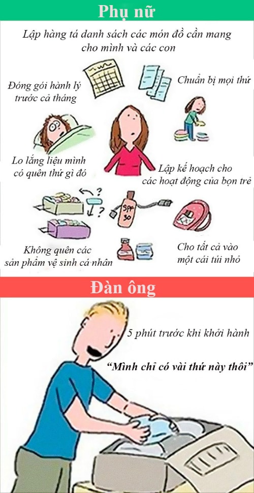 su-khac-biet-troi-vuc-giua-dan-ong-va-phu-nu-6
