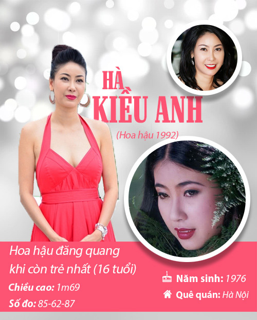 Infographic: Vẻ đẹp hút hồn của 14 hoa hậu Việt Nam - 3