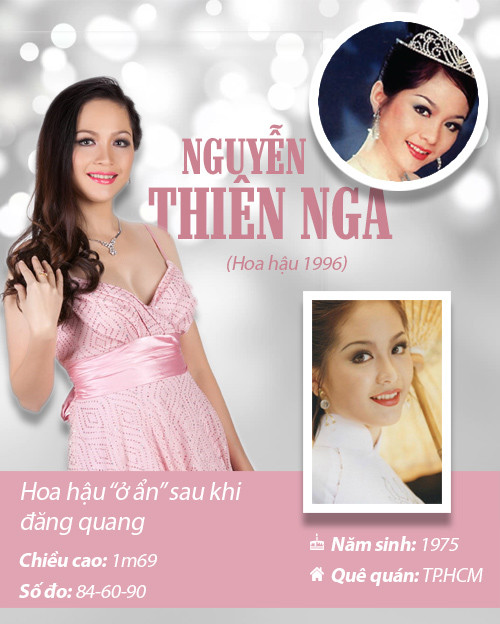 Infographic: Vẻ đẹp hút hồn của 14 hoa hậu Việt Nam - 5