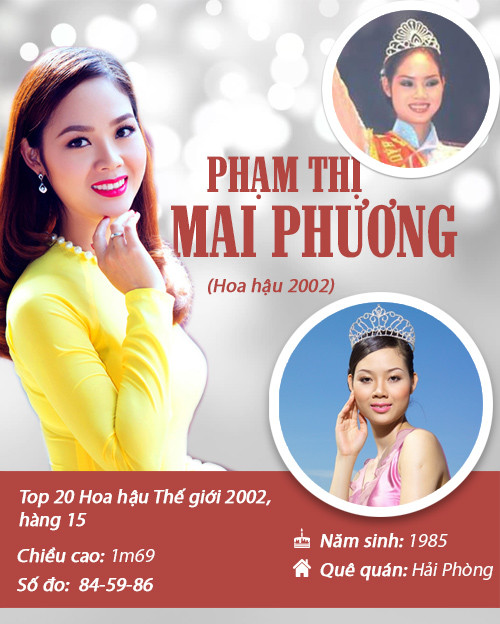 Infographic: Vẻ đẹp hút hồn của 14 hoa hậu Việt Nam - 8