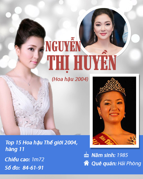 Infographic: Vẻ đẹp hút hồn của 14 hoa hậu Việt Nam - 9