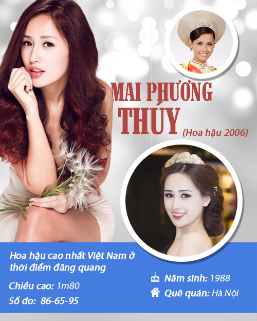 Infographic: Vẻ đẹp hút hồn của 14 hoa hậu Việt Nam - 10