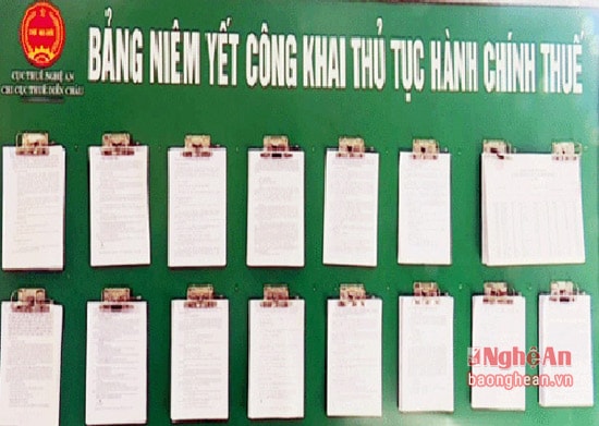 Bảng niêm yết