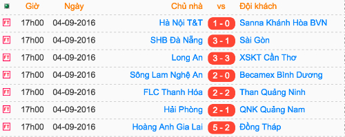 thu-mon-pham-sai-lam-quang-ninh-mat-dinh-bang-3