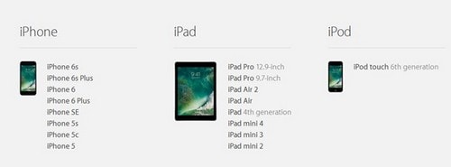 Những thiết bị được Apple hỗ trợ iOS 10.